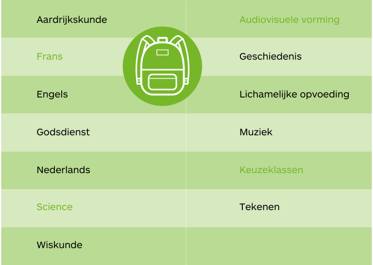 PG – A6 – landscape